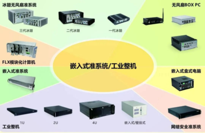 機(jī)動車保有量持續(xù)攀升，華北工控以智慧停車系統(tǒng)專用計算機(jī)助力城市靜態(tài)交通管理
